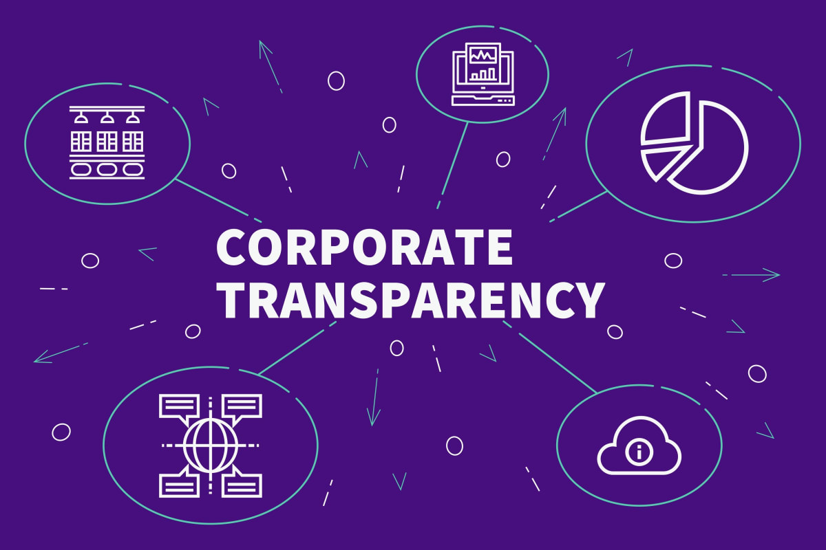 corporate transparency act reporting requirements