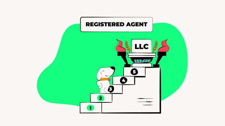 illustration of Ohio registered agent step in forming an llc