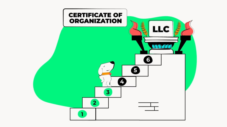 illustration of step 3 in forming an llc in nebraska