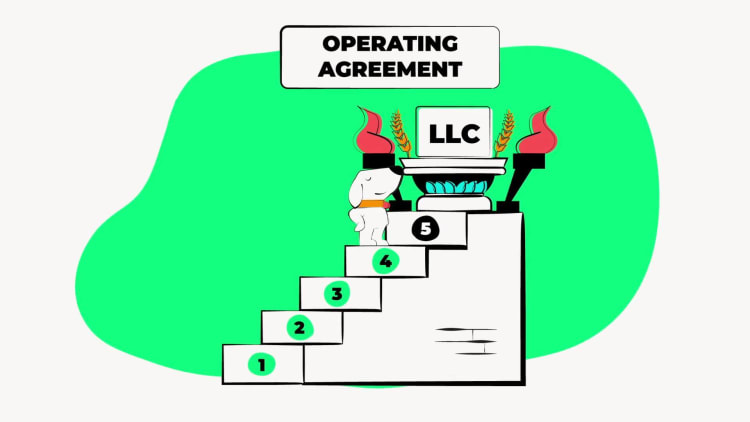 illustration of Ohio operating agreement step in forming an llc