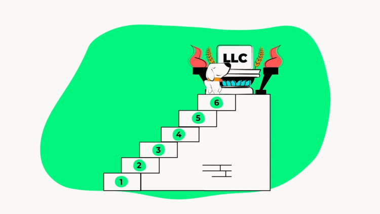 illustration of step 5 in forming an llc in alabama