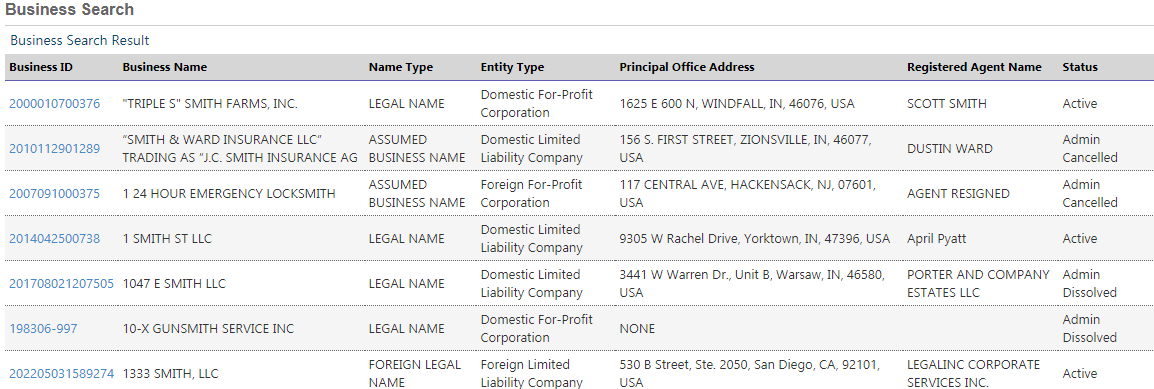 indiana business search results