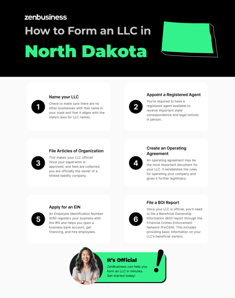 steps to start an llc in north dakota